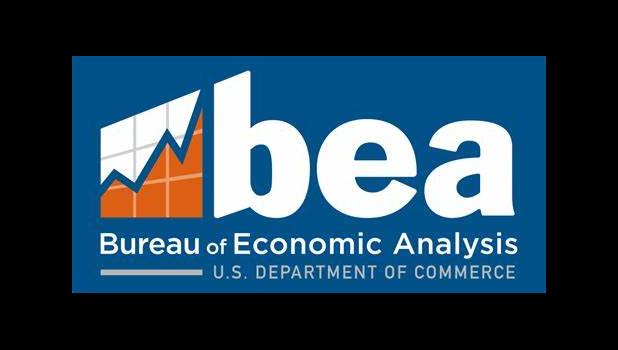 U.S. Bureau of Economic Analysis 