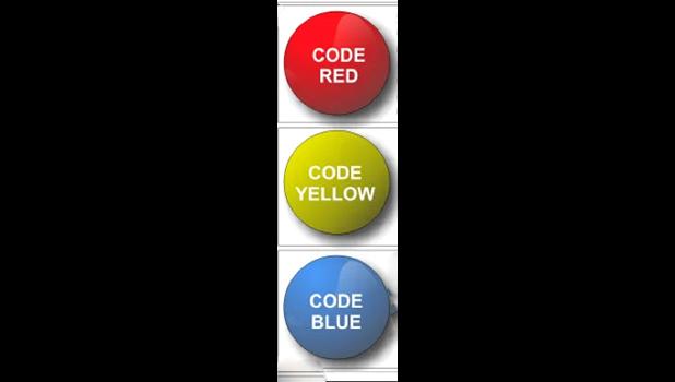 COVID CODES