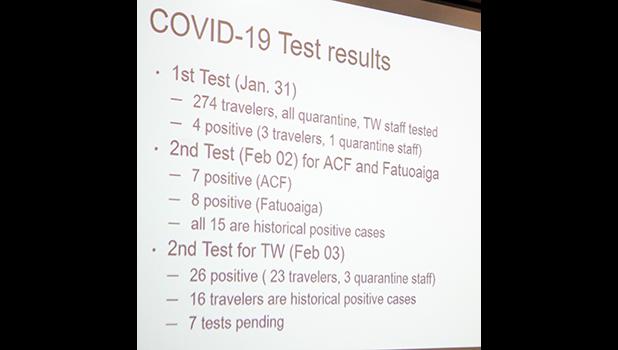 Health Department data summary of COVID-19 test results
