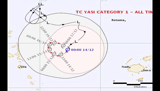 Cyclone that formed between Vanuatu and Fiji