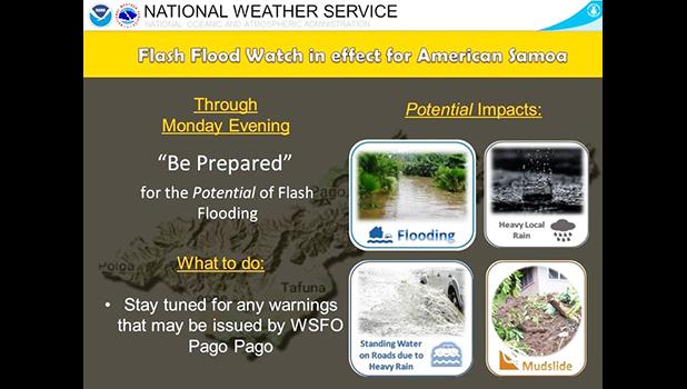 Flash Flood Watch graphic
