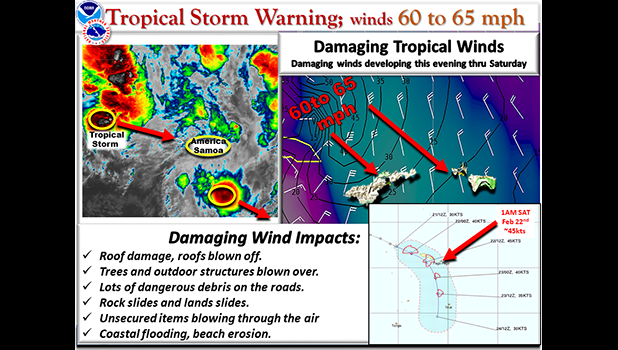 National Weather Service graphic