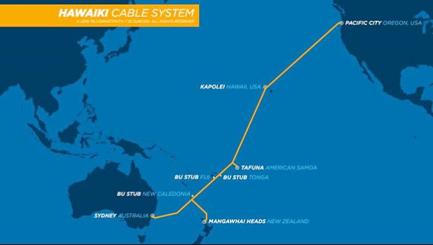 Hawaiki Submarine Cable System route.