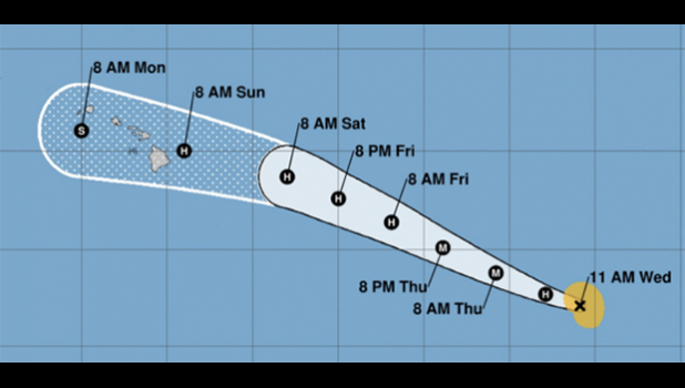 Track of Hurricane Douglas as of Thurs morning