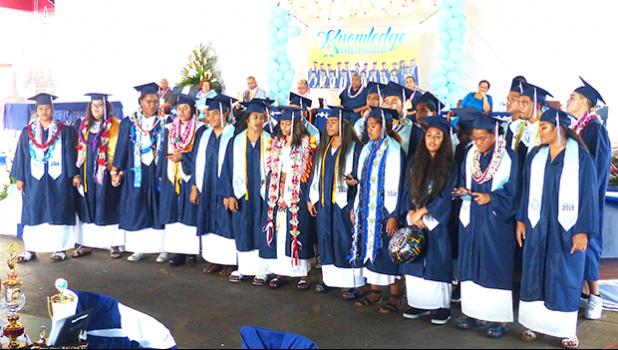 Iakina Adventist Academy High School Class of 2019.
