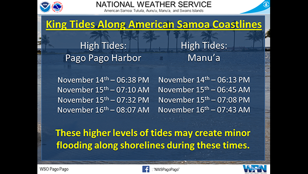 King Tide dates and times graphic