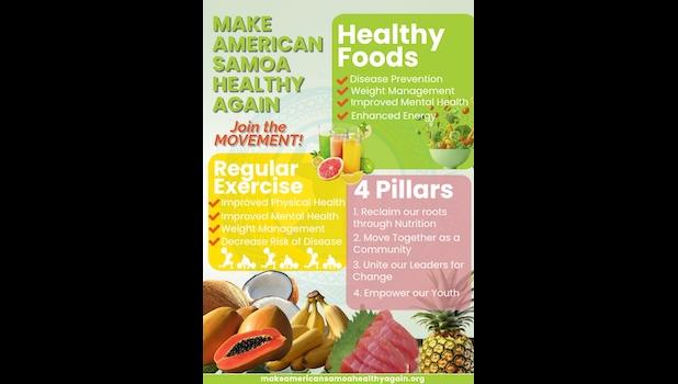 4 Pillars of healthy lifestyle