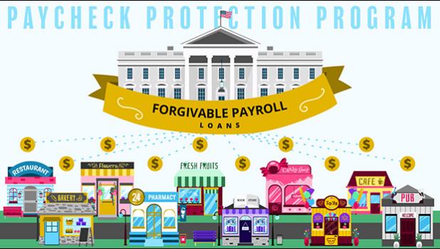 PPP graphic