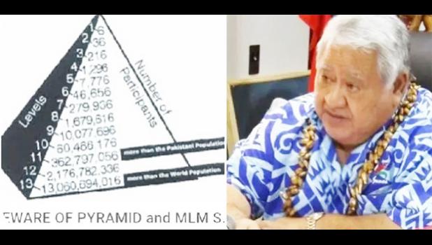 Graphic of pyramid scheme with photo of PM side by side