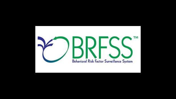 Behavioral risk graphic