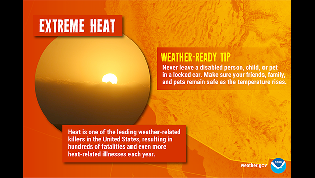 National Weather Service graphic