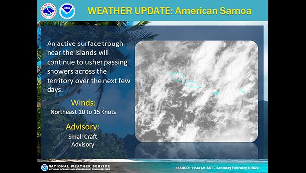 NWS weather graphic