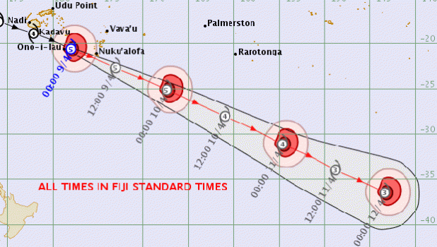 Path of TC Harold