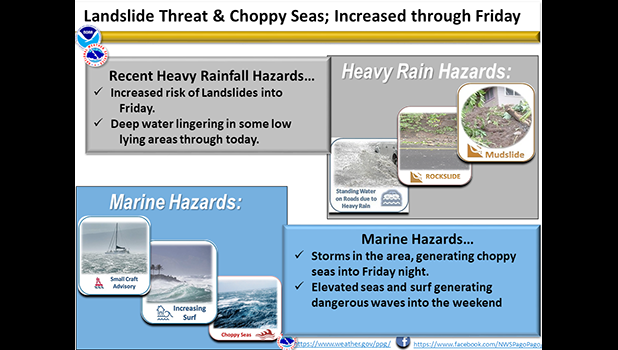 National Weather Service graphic
