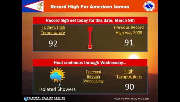 National Weather Service graphic
