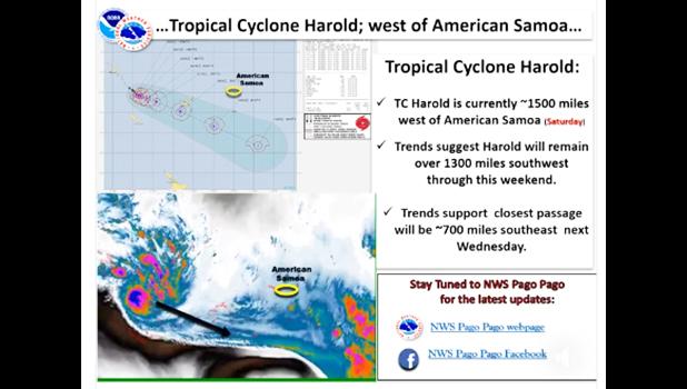 National Weather Service graphic