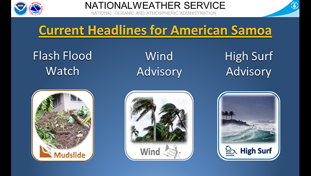 National Weather Service graphic