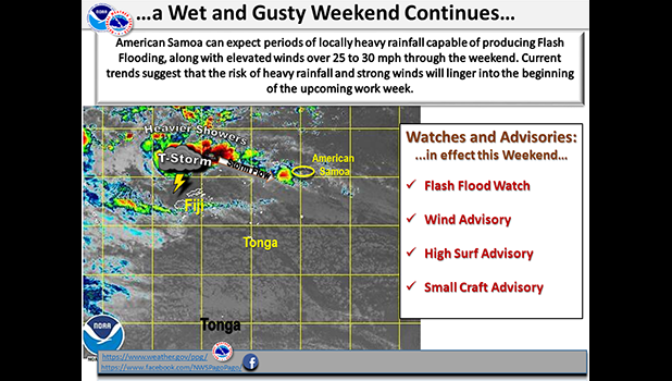 National Weather Service graphic