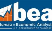 BEA statistics released last Thursday state that American Samoa’s real GDP decreased by 1.7% in 2021 after increasing 5.0% in 2020. (See Samoa News edition Sept. 02 for details.) BEA logo