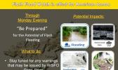 Flash Flood Watch graphic