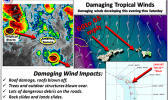 National Weather Service graphic