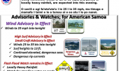 Weather forecast graphics