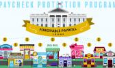 PPP graphic