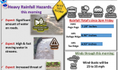 National Weather Service graphic