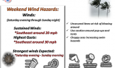 National Weather Service graphic
