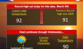 National Weather Service graphic
