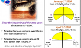 National Weather Service graphic