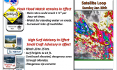 Weather forecast graphic