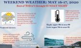 National Weather Service graphic