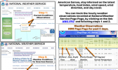 National Weather Service graphic