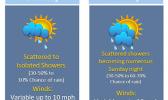 National Weather Service graphic